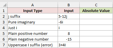 Dataset for IMABS example 6