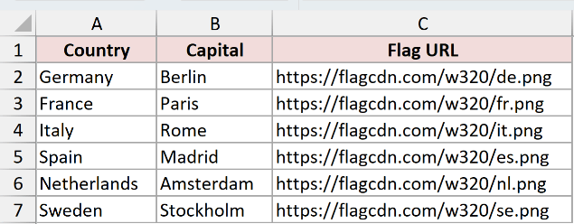 Dataset for IMAGE example 2