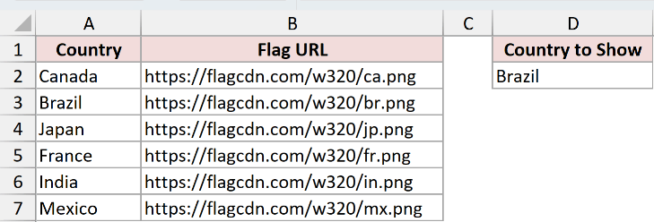 Dataset for IMAGE example 5