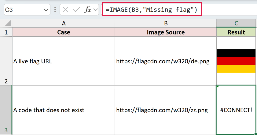 =IMAGE(B3,"Missing flag") in C3