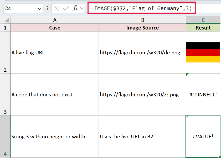 =IMAGE($B$2,"Flag of Germany",3) in C4