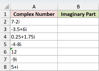 Dataset for IMAGINARY example 1
