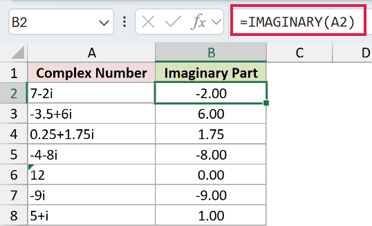 =IMAGINARY(A2) in B2
