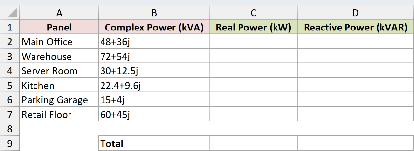 Dataset for IMAGINARY example 2