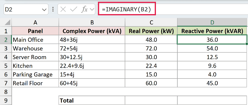 =IMAGINARY(B2) in D2