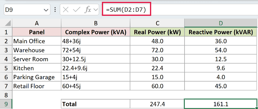 =SUM(D2:D7) in D9