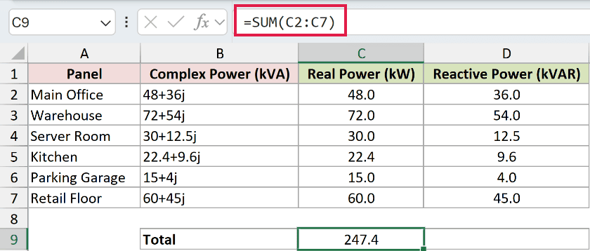 =SUM(C2:C7) in C9