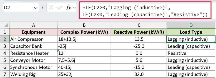 =IF(C2>0,"Lagging (inductive)",IF(C2<0,"Leading (capacitive)","Resistive")) in D2