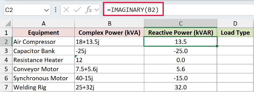 =IMAGINARY(B2) in C2
