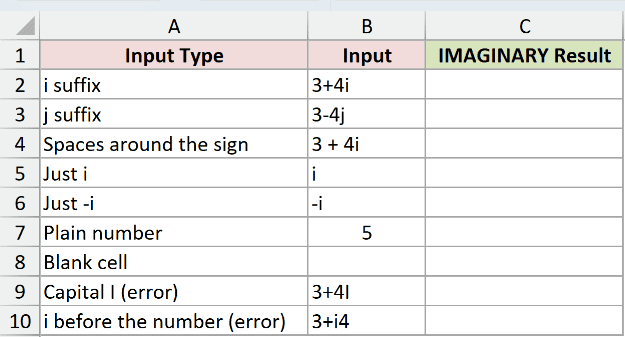 Dataset for IMAGINARY example 4