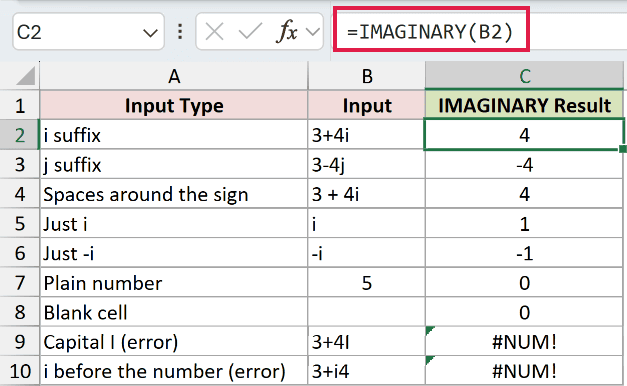 =IMAGINARY(B2) in C2