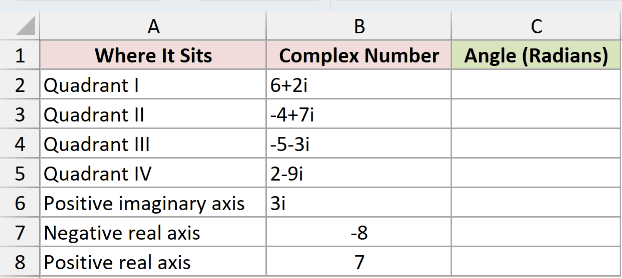 Dataset for IMARGUMENT example 1