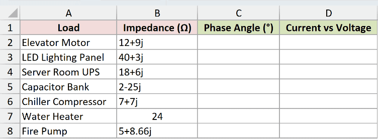 Dataset for IMARGUMENT example 2