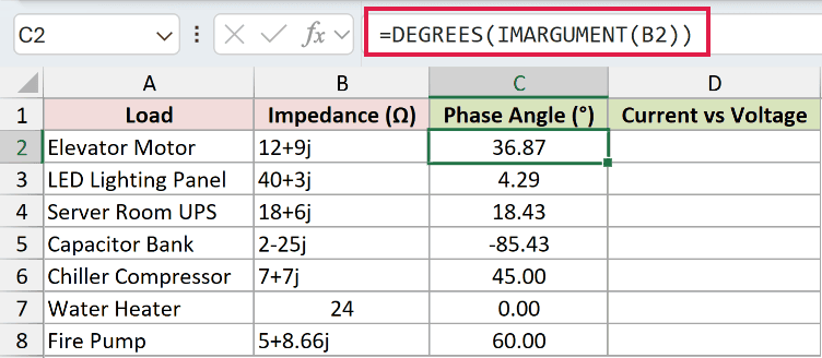 =DEGREES(IMARGUMENT(B2)) in C2