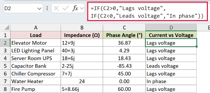 =IF(C2>0,"Lags voltage",IF(C2<0,"Leads voltage","In phase")) in D2