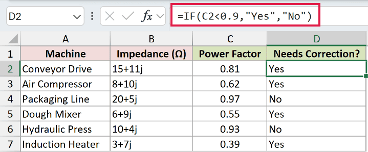 =IF(C2<0.9,"Yes","No") in D2