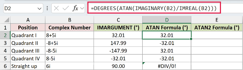 =DEGREES(ATAN(IMAGINARY(B2)/IMREAL(B2))) in D2