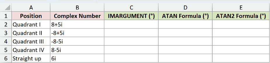 Dataset for IMARGUMENT example 4