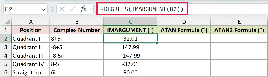=DEGREES(IMARGUMENT(B2)) in C2