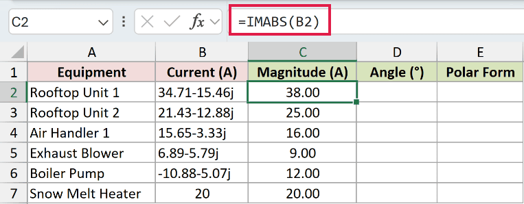 =IMABS(B2) in C2