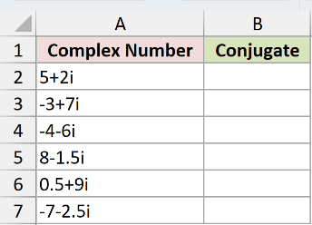 Dataset for IMCONJUGATE example 1