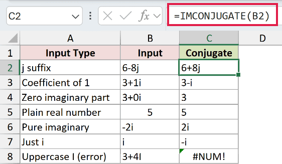 =IMCONJUGATE(B2) in C2