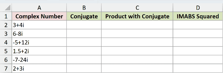 Dataset for IMCONJUGATE example 3