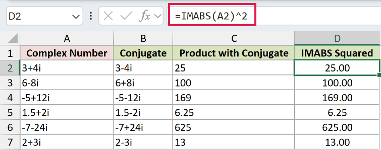 =IMABS(A2)^2 in D2