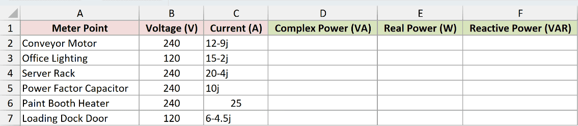 Dataset for IMCONJUGATE example 5