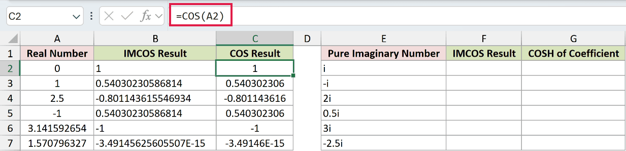 =COS(A2) in C2