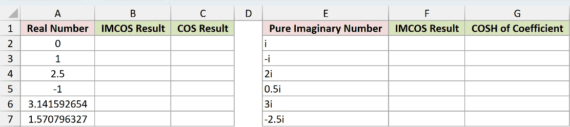 Dataset for IMCOS example 2
