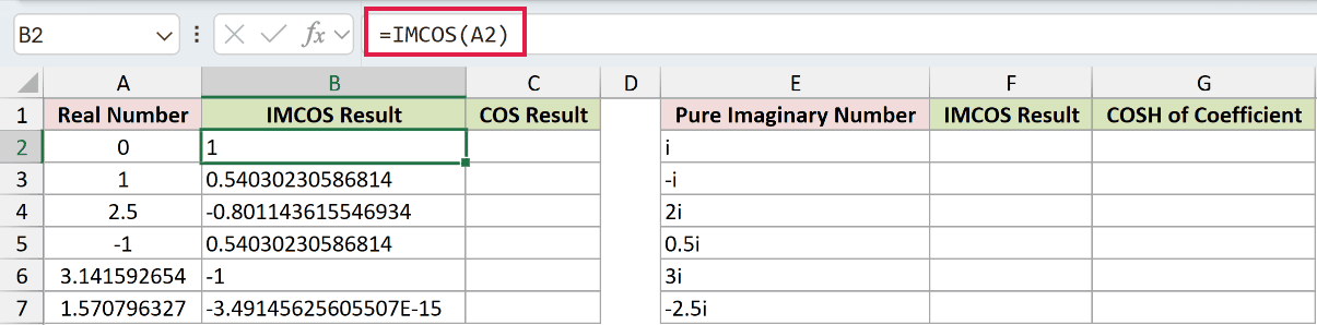 =IMCOS(A2) in B2