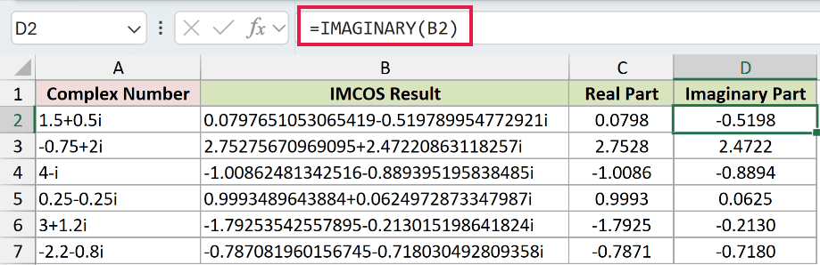 =IMAGINARY(B2) in D2