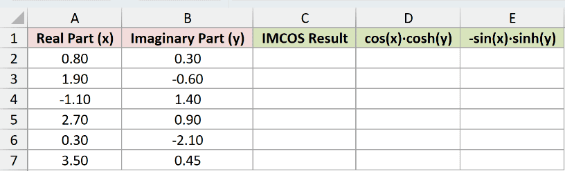 Dataset for IMCOS example 4