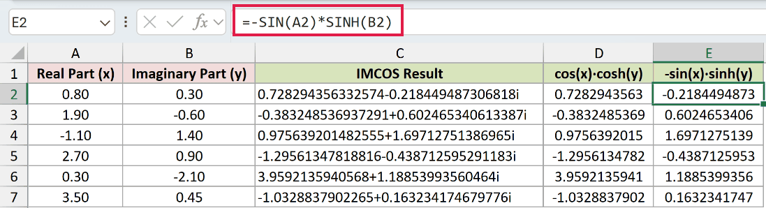 =-SIN(A2)*SINH(B2) in E2