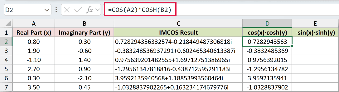 =COS(A2)*COSH(B2) in D2