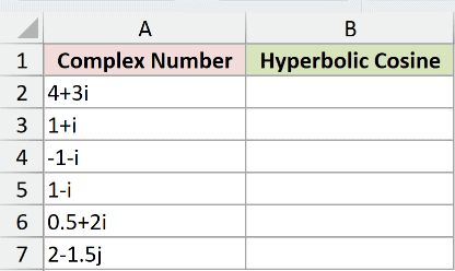 Dataset for IMCOSH example 1