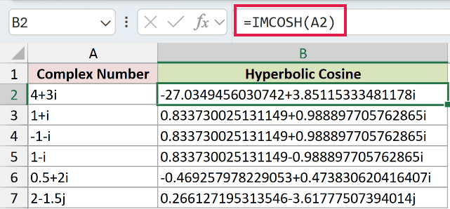 =IMCOSH(A2) in B2