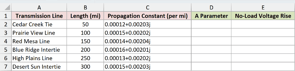 Dataset for IMCOSH example 4