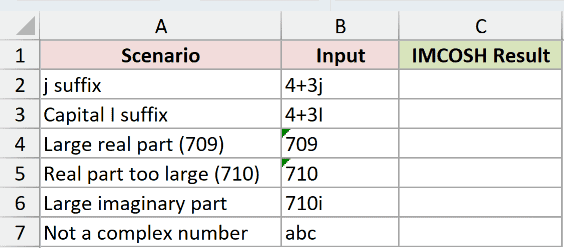 Dataset for IMCOSH example 5