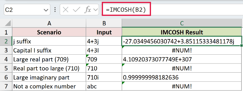 =IMCOSH(B2) in C2