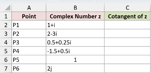 Dataset for IMCOT example 1