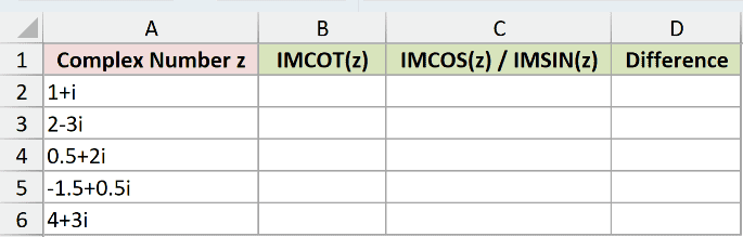 Dataset for IMCOT example 2