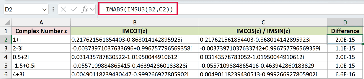 =IMABS(IMSUB(B2,C2)) in D2