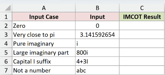 Dataset for IMCOT example 3