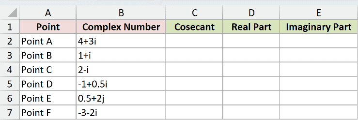 Dataset for IMCSC example 1