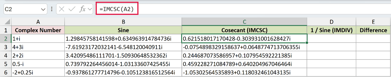=IMCSC(A2) in C2