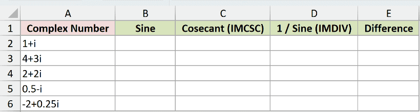 Dataset for IMCSC example 2