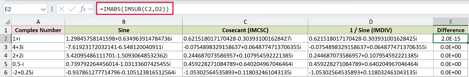 =IMABS(IMSUB(C2,D2)) in E2