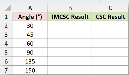 Dataset for IMCSC example 3